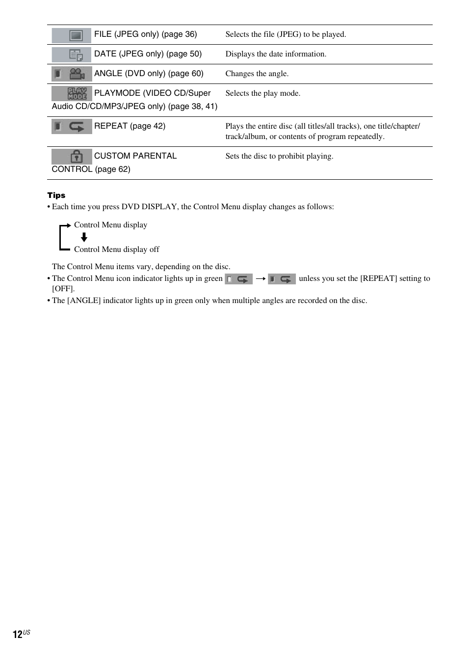 Sony FR8/FR9 User Manual | Page 12 / 108