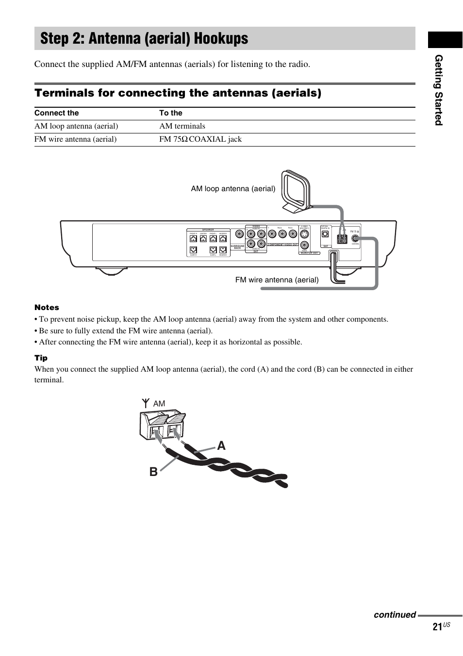 Step 2: antenna (aerial) hookups, Terminals for connecting the antennas (aerials), Getting star ted 21 | Continued, Connect the to the, Am loop antenna (aerial) fm wire antenna (aerial) | Sony FR8/FR9 User Manual | Page 21 / 108
