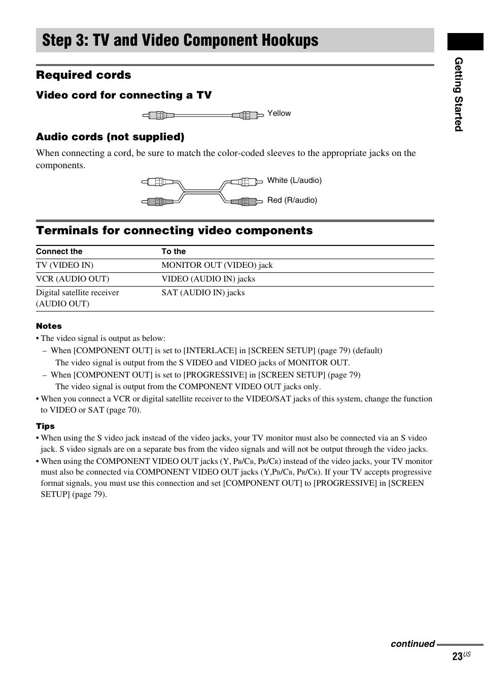 Step 3: tv and video component hookups, Required cords, Terminals for connecting video components | Step 3: tv and video component, Hookups, Getting star ted 23 | Sony FR8/FR9 User Manual | Page 23 / 108