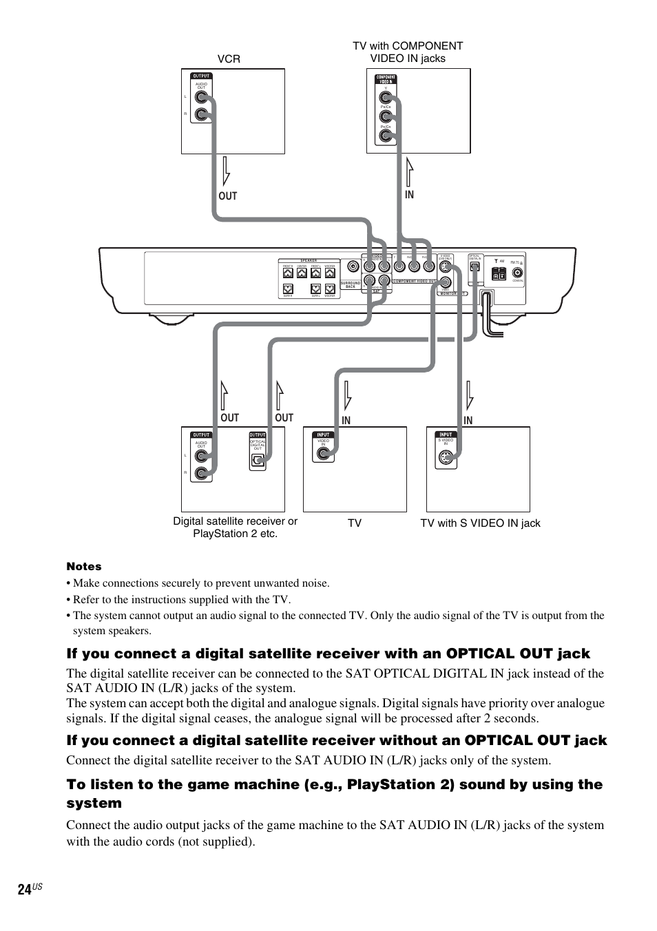 Sony FR8/FR9 User Manual | Page 24 / 108