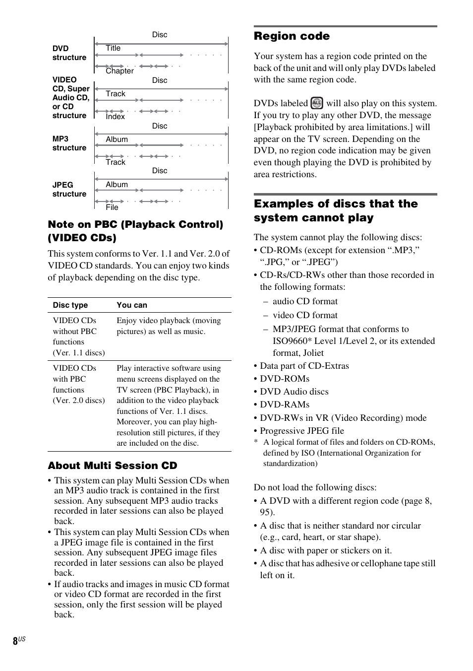 Region code, Examples of discs that the system cannot play | Sony FR8/FR9 User Manual | Page 8 / 108