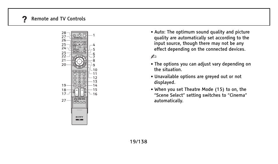 Sony Universal Remote User Manual | Page 19 / 138