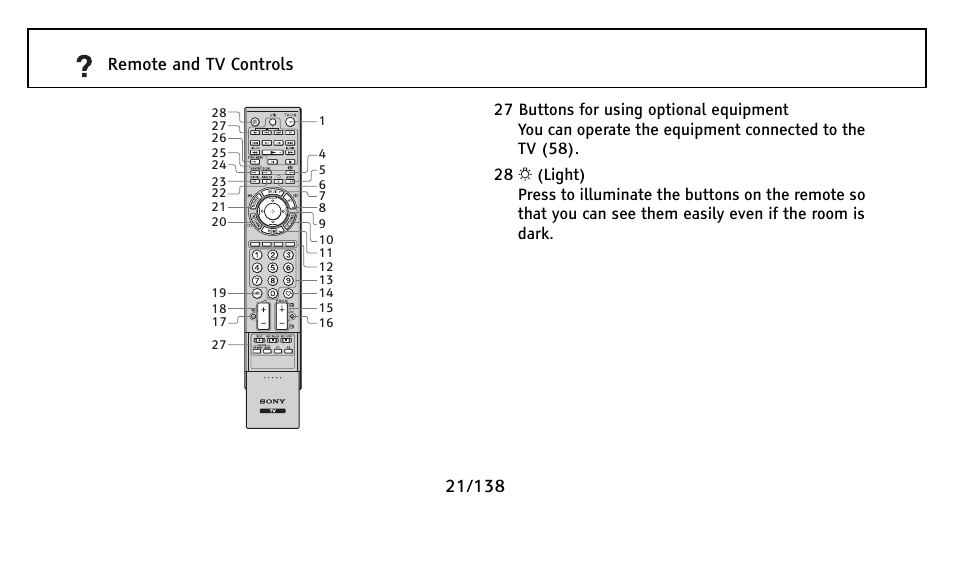 Sony Universal Remote User Manual | Page 21 / 138