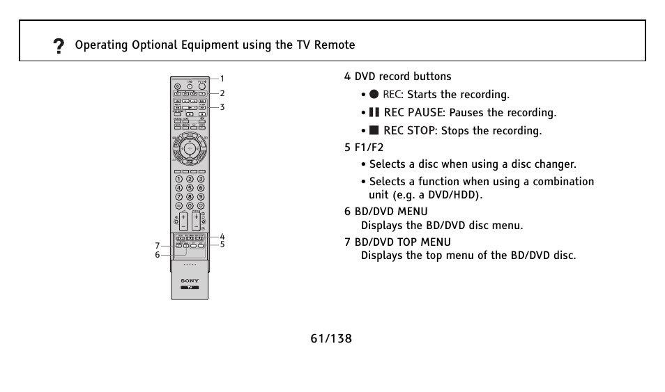 Sony Universal Remote User Manual | Page 61 / 138