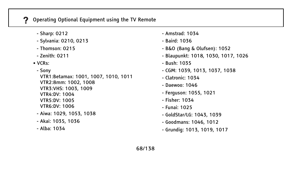 Sony Universal Remote User Manual | Page 68 / 138