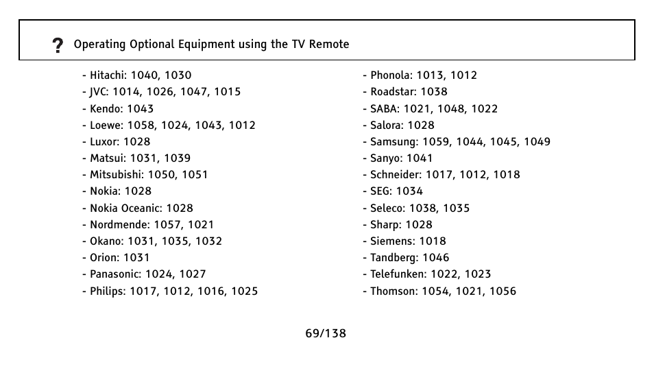 Sony Universal Remote User Manual | Page 69 / 138