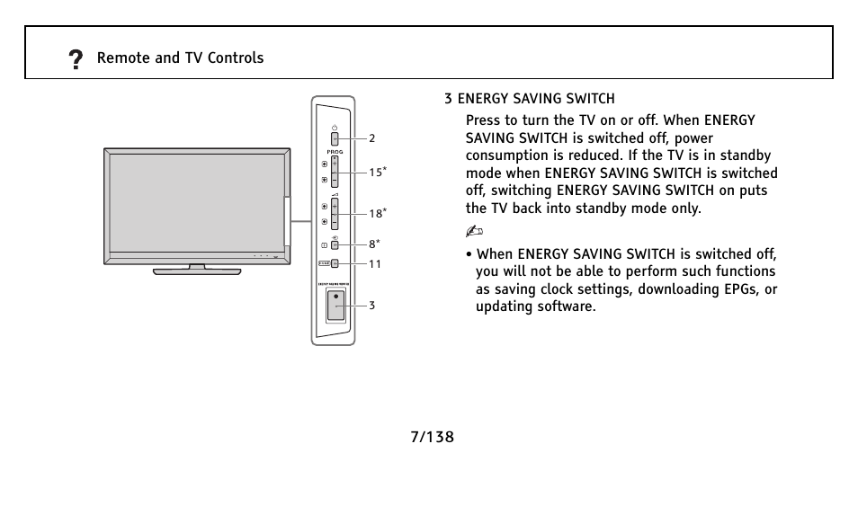 7/138 remote and tv controls | Sony Universal Remote User Manual | Page 7 / 138