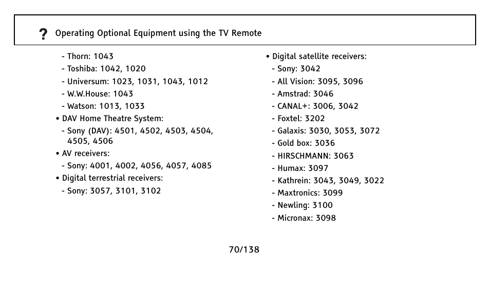 Sony Universal Remote User Manual | Page 70 / 138