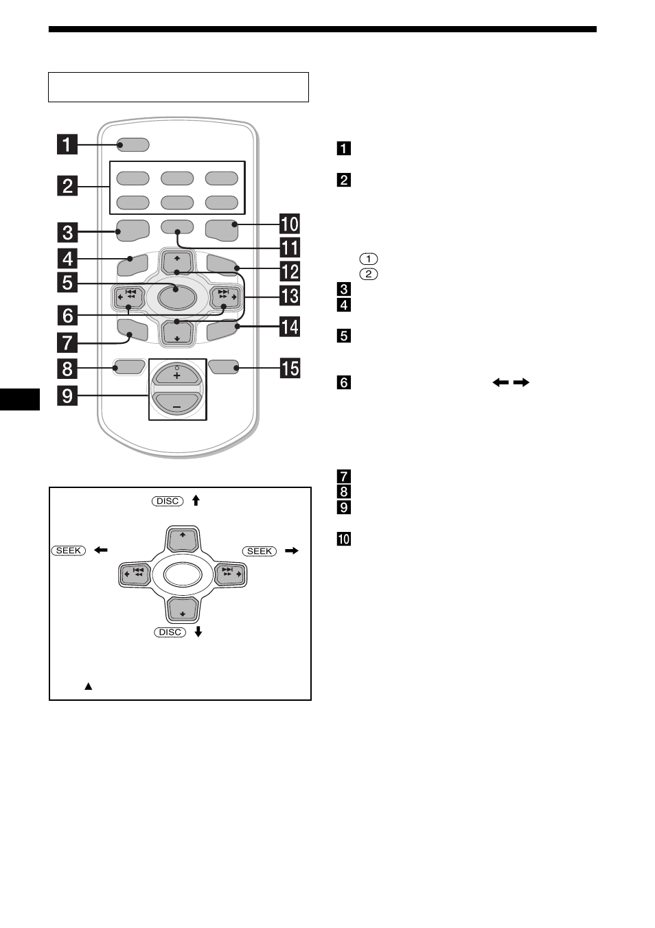 Ubicación de los controles, 4ubicación de los controles, Control remoto de tarjeta rm-x118a | Sony CDX-FW700 User Manual | Page 32 / 60