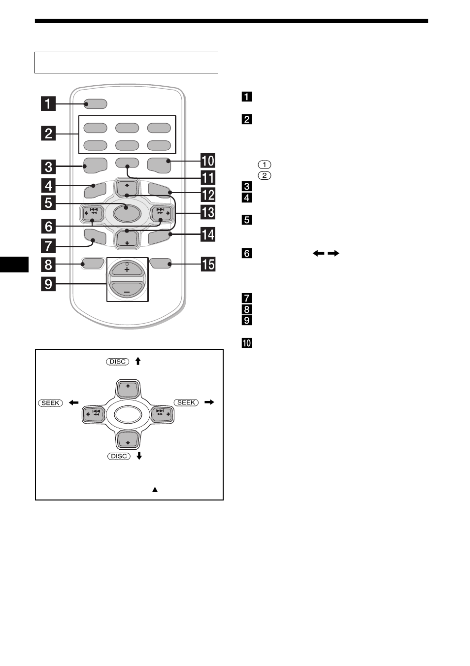 Location of controls, 4location of controls, Card remote commander rm-x118a | Sony CDX-FW700 User Manual | Page 4 / 60