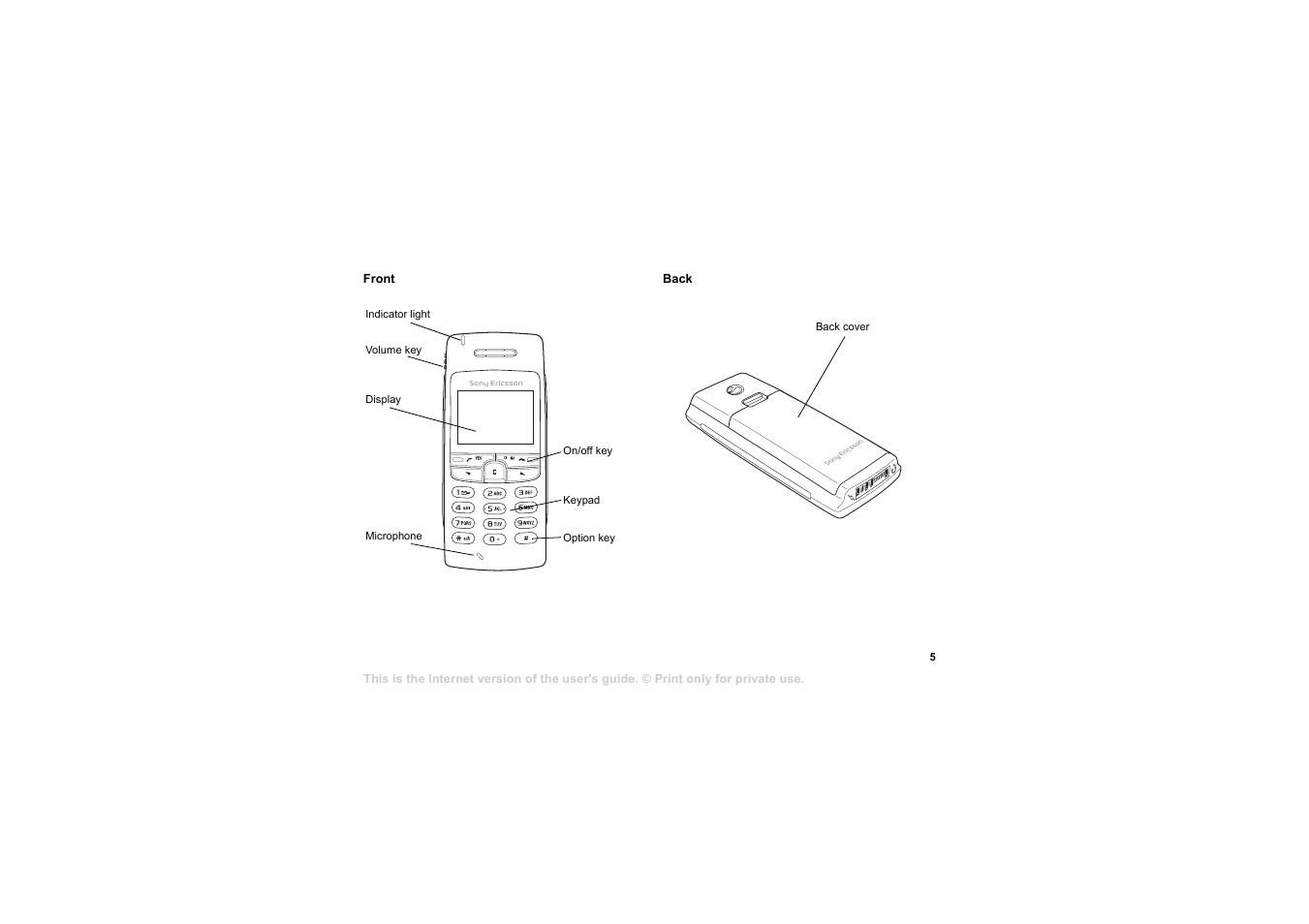 Sony T105 User Manual | Page 5 / 70