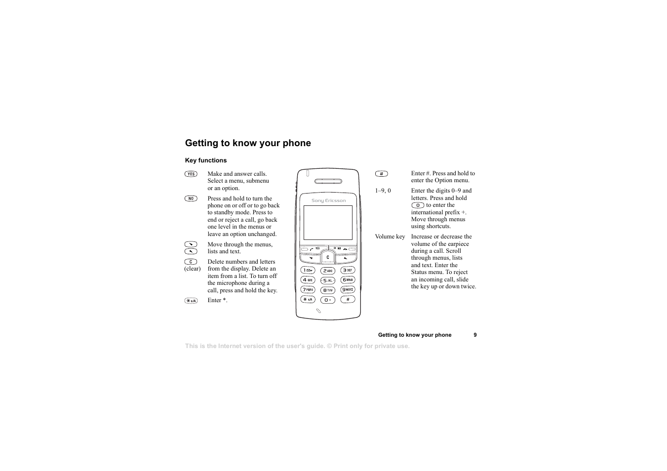 Getting to know your phone, Getting to know your phone 9 | Sony T105 User Manual | Page 9 / 70