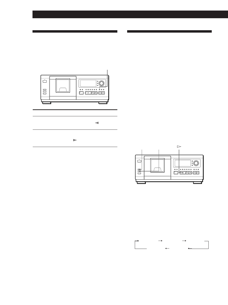 Playing alternately (no-delay play/x-fade play), Fading in or out, Playing cds | Sony CDP-CX57 User Manual | Page 22 / 32
