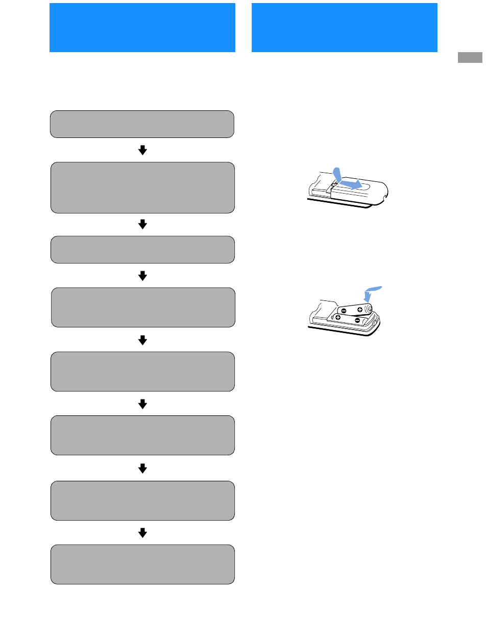 Connection overview, Step 1: inserting the batteries | Sony SAT-A55 User Manual | Page 7 / 80