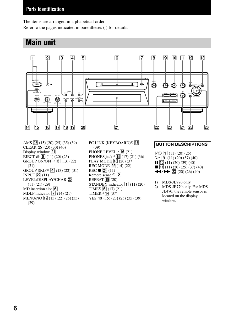 Parts identification, Main unit, Button descriptions | Sony MDS-JE770 User Manual | Page 6 / 48