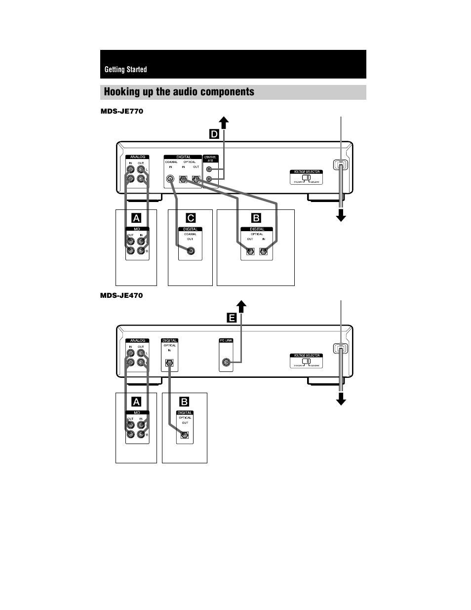 Getting started, Hooking up the audio components | Sony MDS-JE770 User Manual | Page 8 / 48