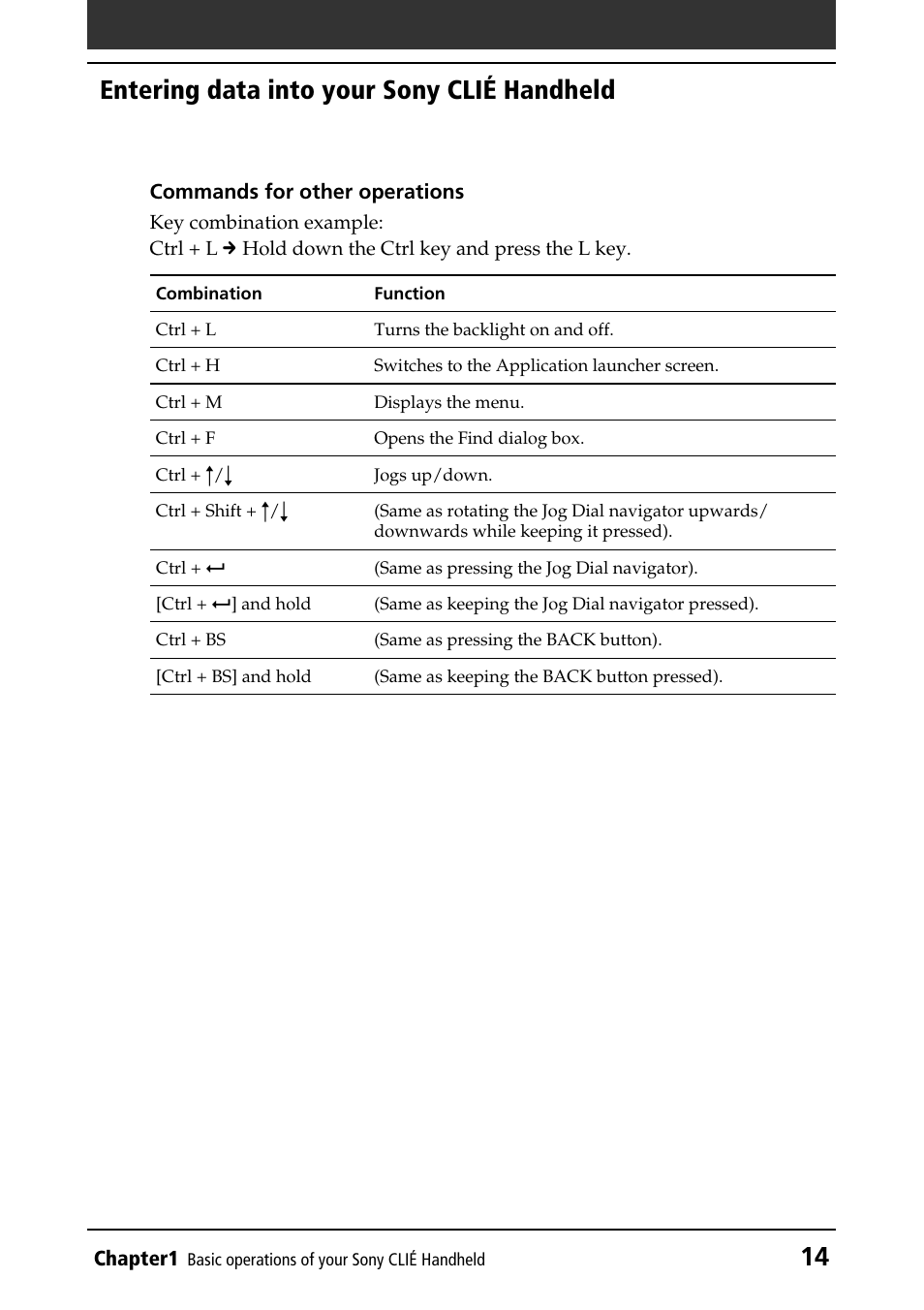 Entering data into your sony clié handheld | Sony PEG-NR70V/U User Manual | Page 14 / 224