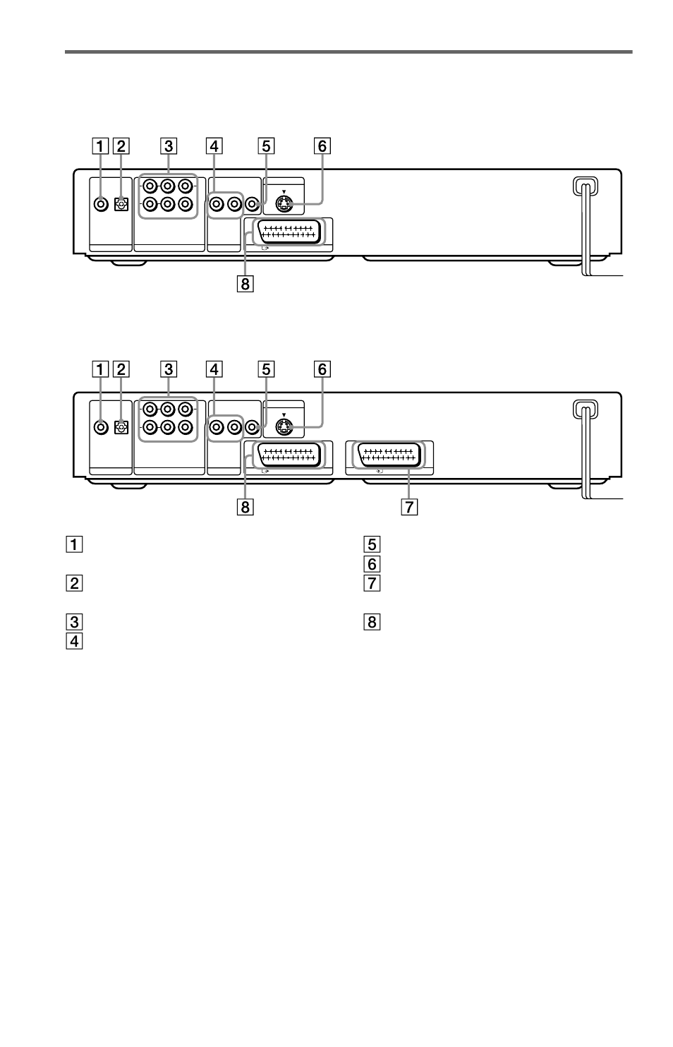 Rear panel | Sony DVP-NS705V  EN User Manual | Page 10 / 92