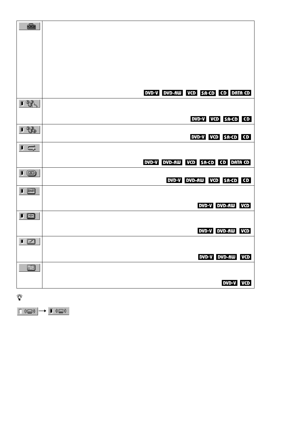 Sony DVP-NS705V  EN User Manual | Page 15 / 92