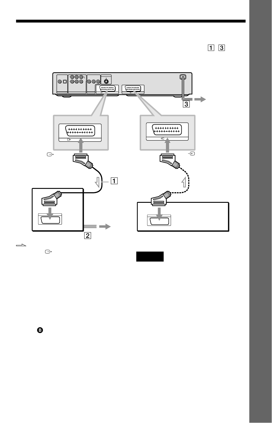 Step 3: tv hookups, When connecting to a standard 4:3 screen tv, If you are connecting to a vcr (dvp-ns905v only) | Simp le s ta rt gu id e | Sony DVP-NS705V  EN User Manual | Page 17 / 92