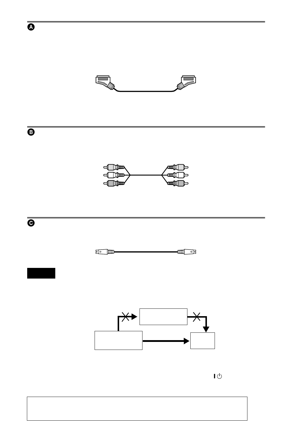 Bif you are connecting to a video input jack, Cif you are connecting to an s video input jack | Sony DVP-NS705V  EN User Manual | Page 20 / 92