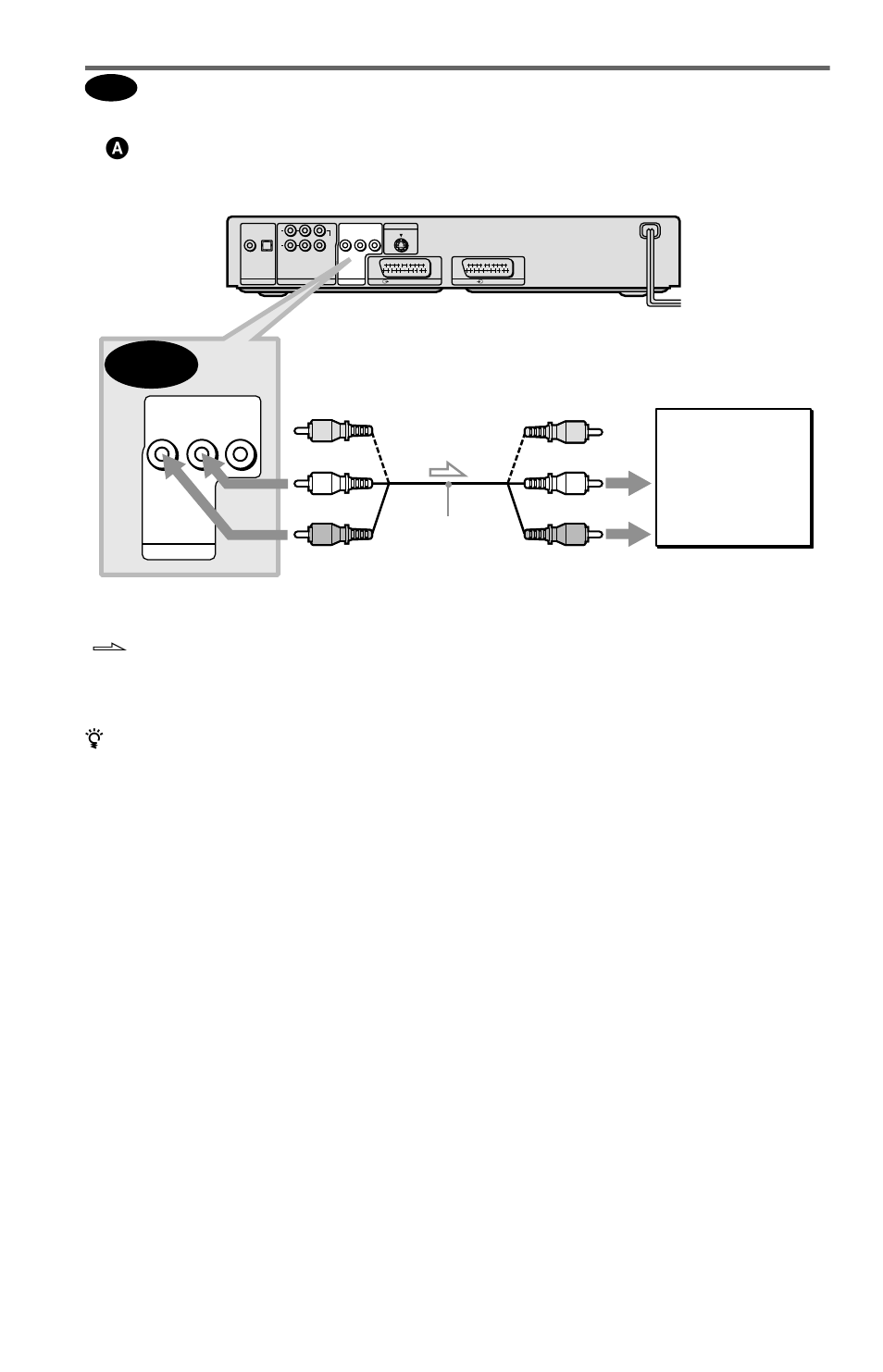 Connecting to your tv | Sony DVP-NS705V  EN User Manual | Page 24 / 92