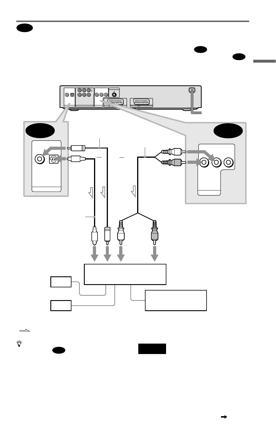 B-2 b-1, Hook up s | Sony DVP-NS705V  EN User Manual | Page 25 / 92
