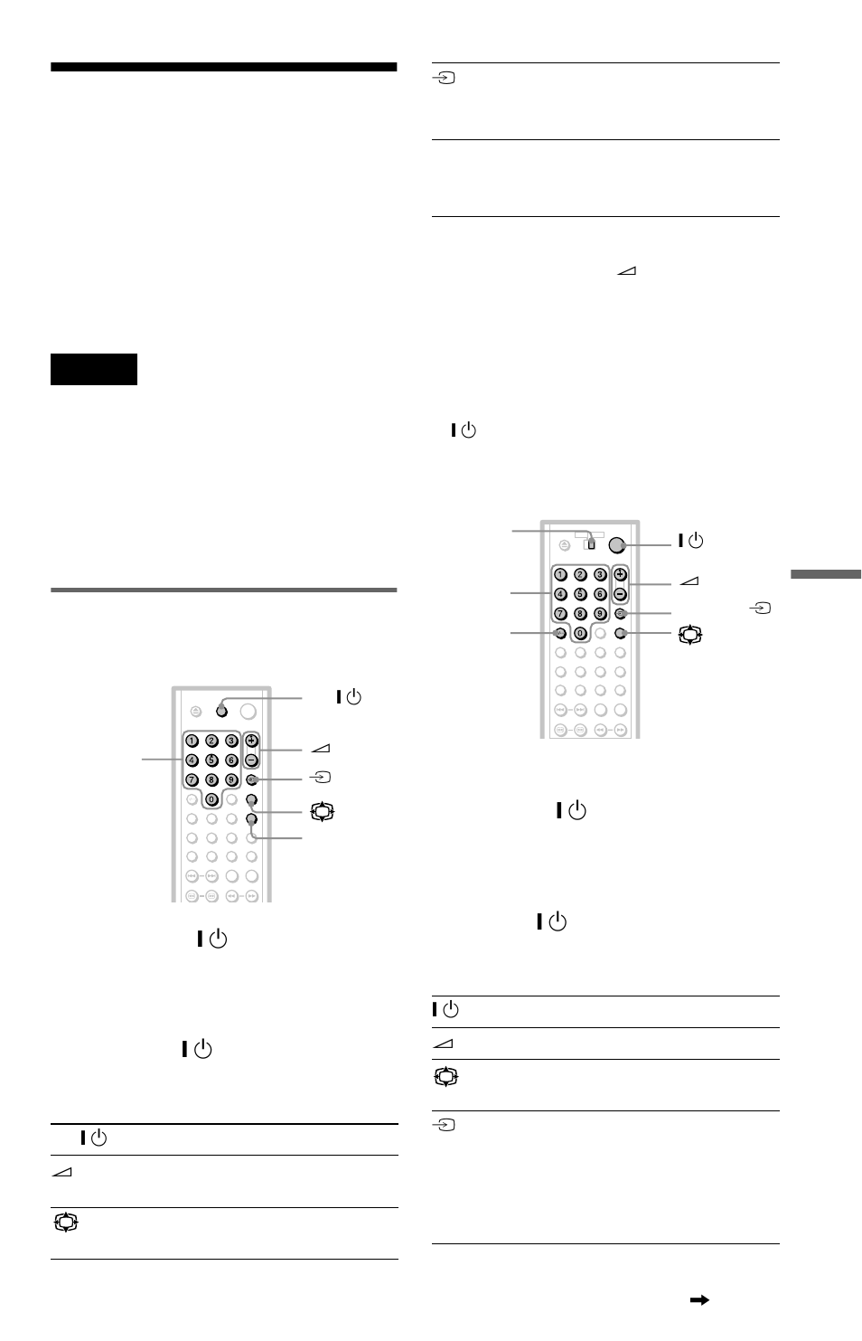 Supplied remote, Controlling tvs with the remote | Sony DVP-NS705V  EN User Manual | Page 71 / 92