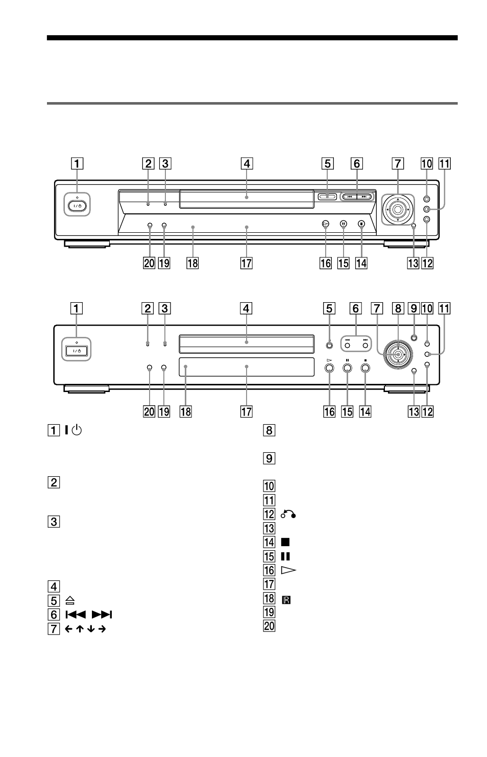 Index to parts and controls, Front panel | Sony DVP-NS705V  EN User Manual | Page 8 / 92