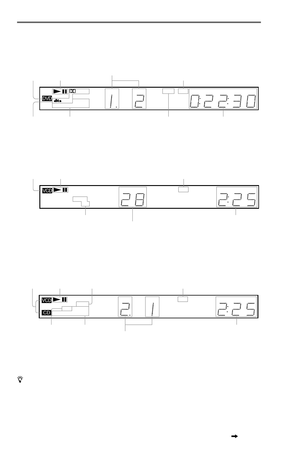 Front panel display | Sony DVP-NS705V  EN User Manual | Page 9 / 92