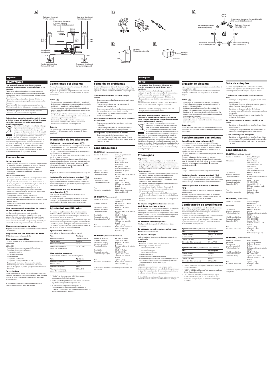 Ad e | Sony SS-FCR655H User Manual | Page 2 / 2