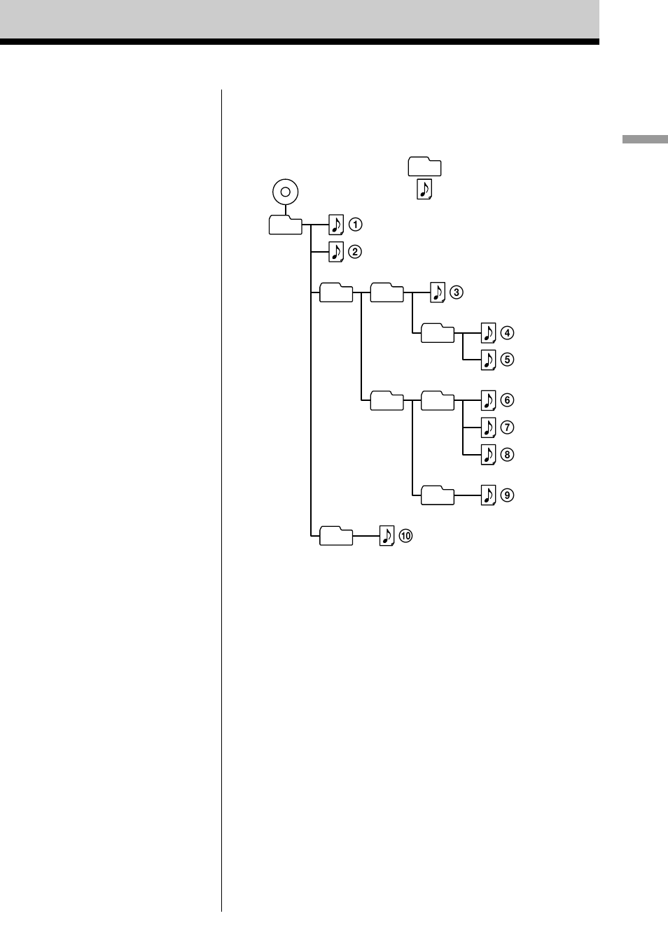 Sony cCFD-S20CP User Manual | Page 7 / 32