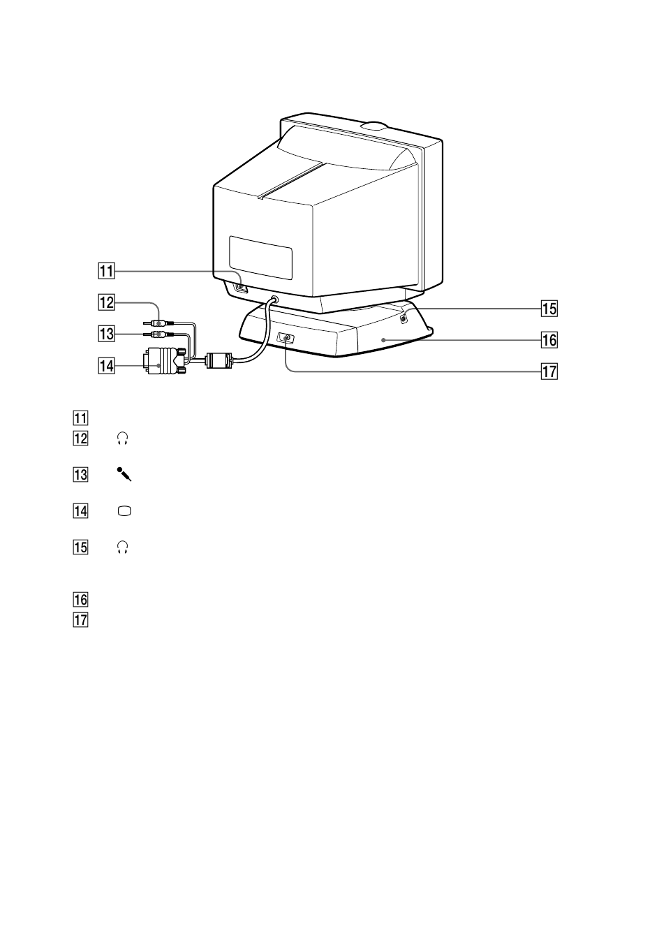 Rear | Sony CPD-101VS User Manual | Page 10 / 40