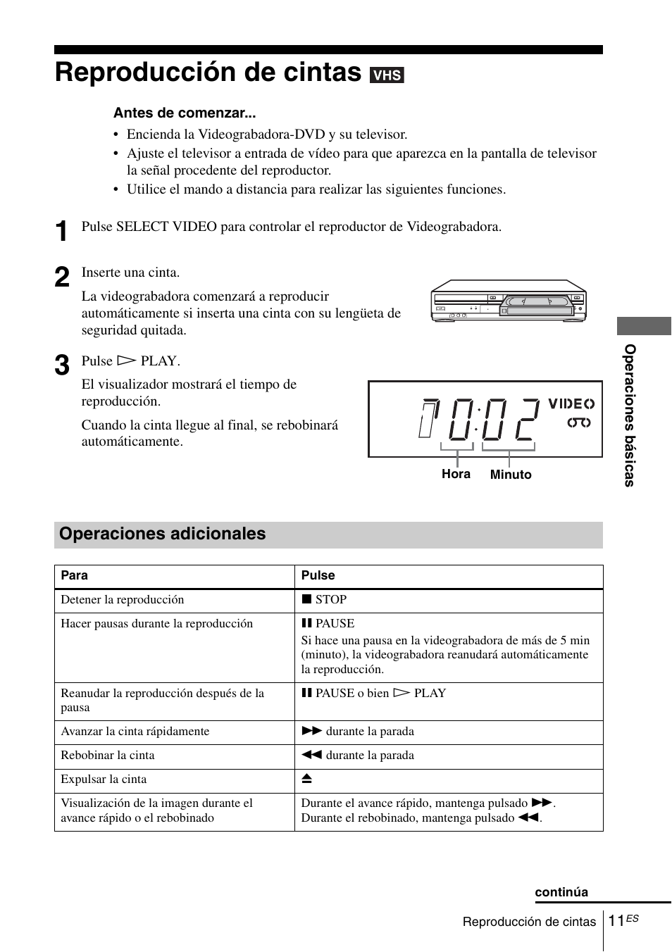 Reproducción de cintas, 11 re, Operaciones adicionales | Sony SLVD380P User Manual | Page 111 / 116
