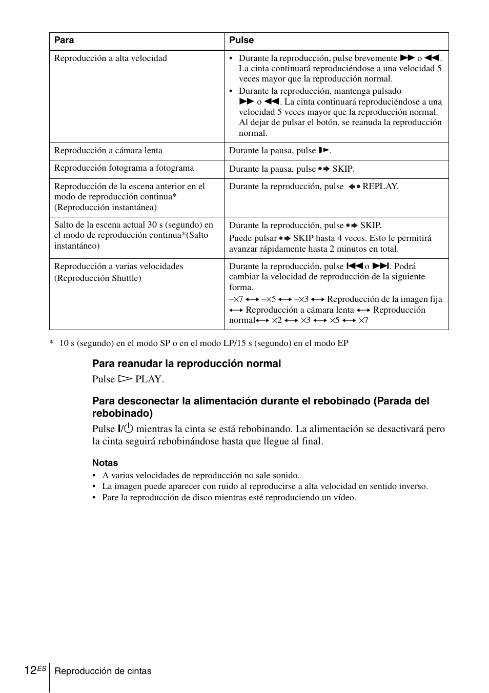Sony SLVD380P User Manual | Page 112 / 116