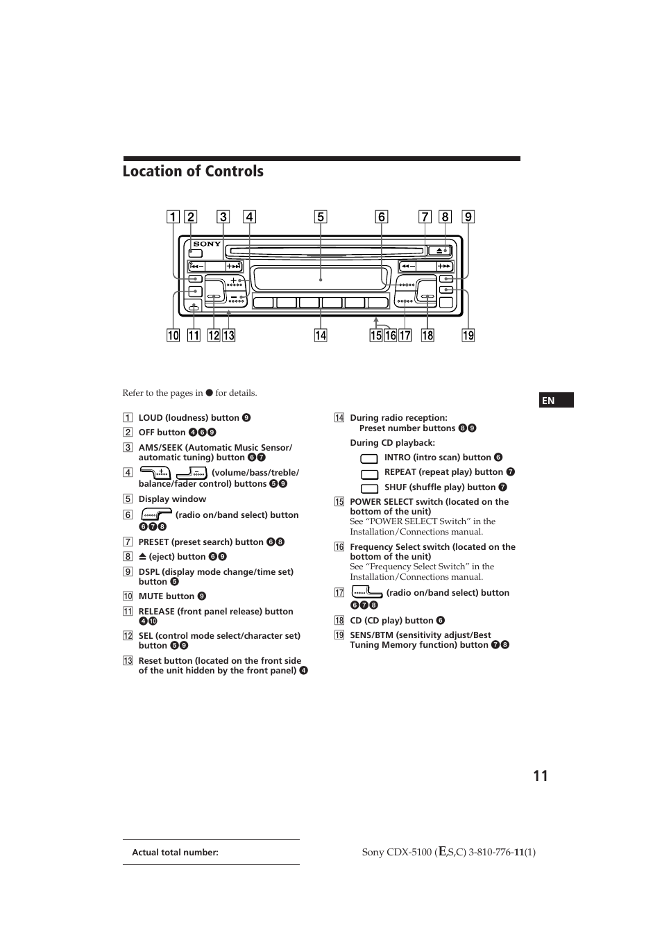 Location of controls, Sony cdx-5100 | Sony CDX-5100 User Manual | Page 11 / 31