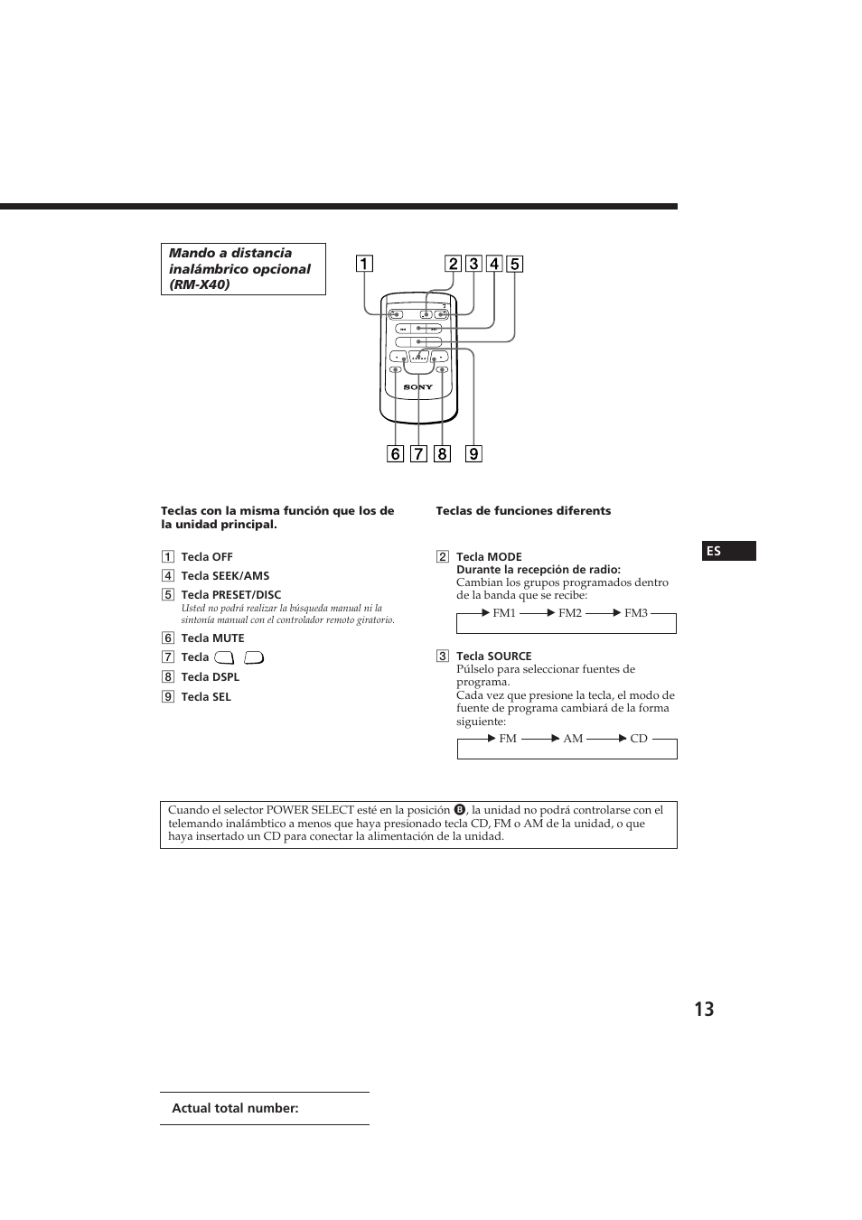 Actual total number: sony cdx-5100 (e, Mando a distancia inalámbrico opcional (rm-x40) | Sony CDX-5100 User Manual | Page 27 / 31