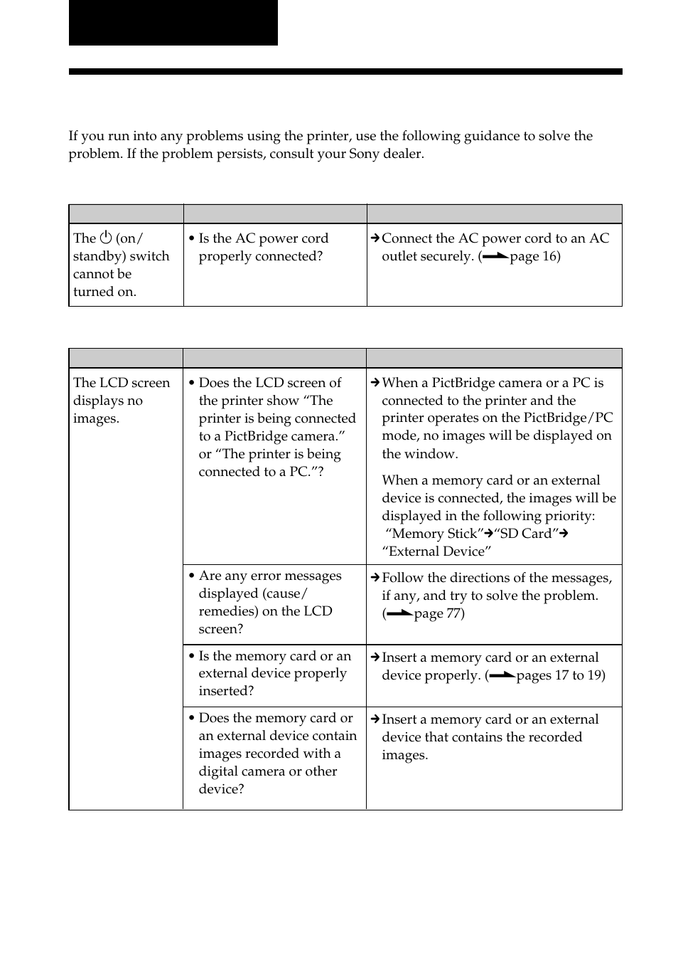 Troubleshooting, If trouble occurs | Sony DPP-FP55 User Manual | Page 62 / 92