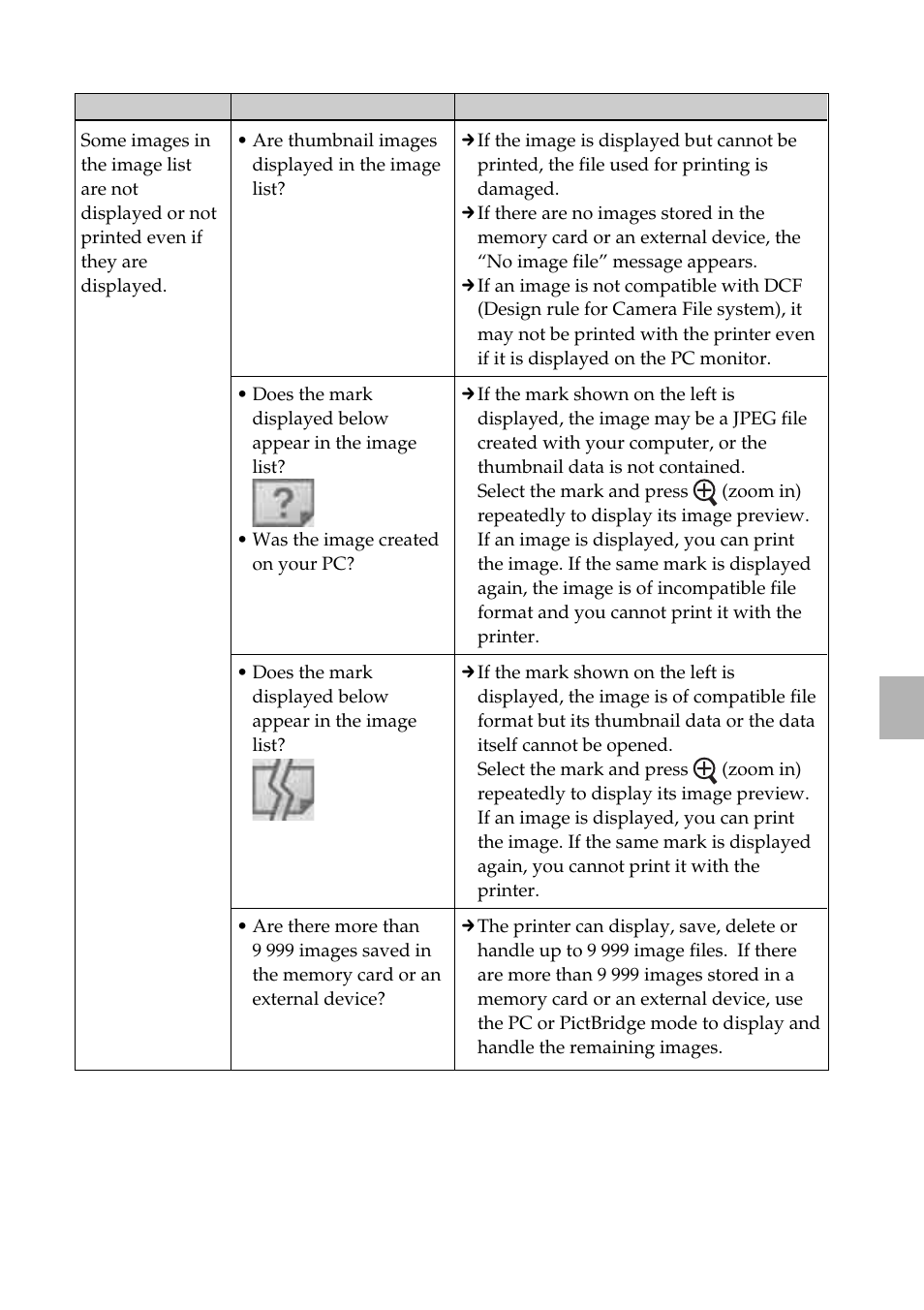 Sony DPP-FP55 User Manual | Page 63 / 92