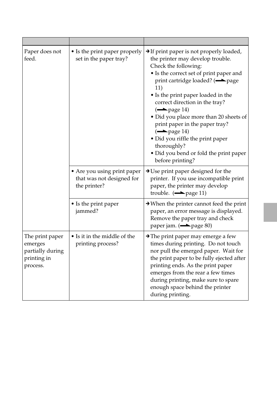 Printing | Sony DPP-FP55 User Manual | Page 65 / 92