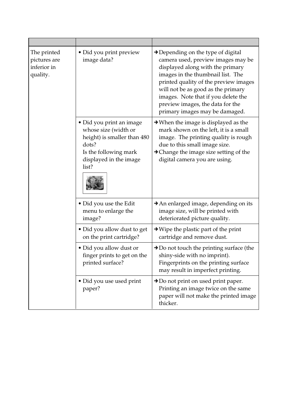 Printed results | Sony DPP-FP55 User Manual | Page 66 / 92