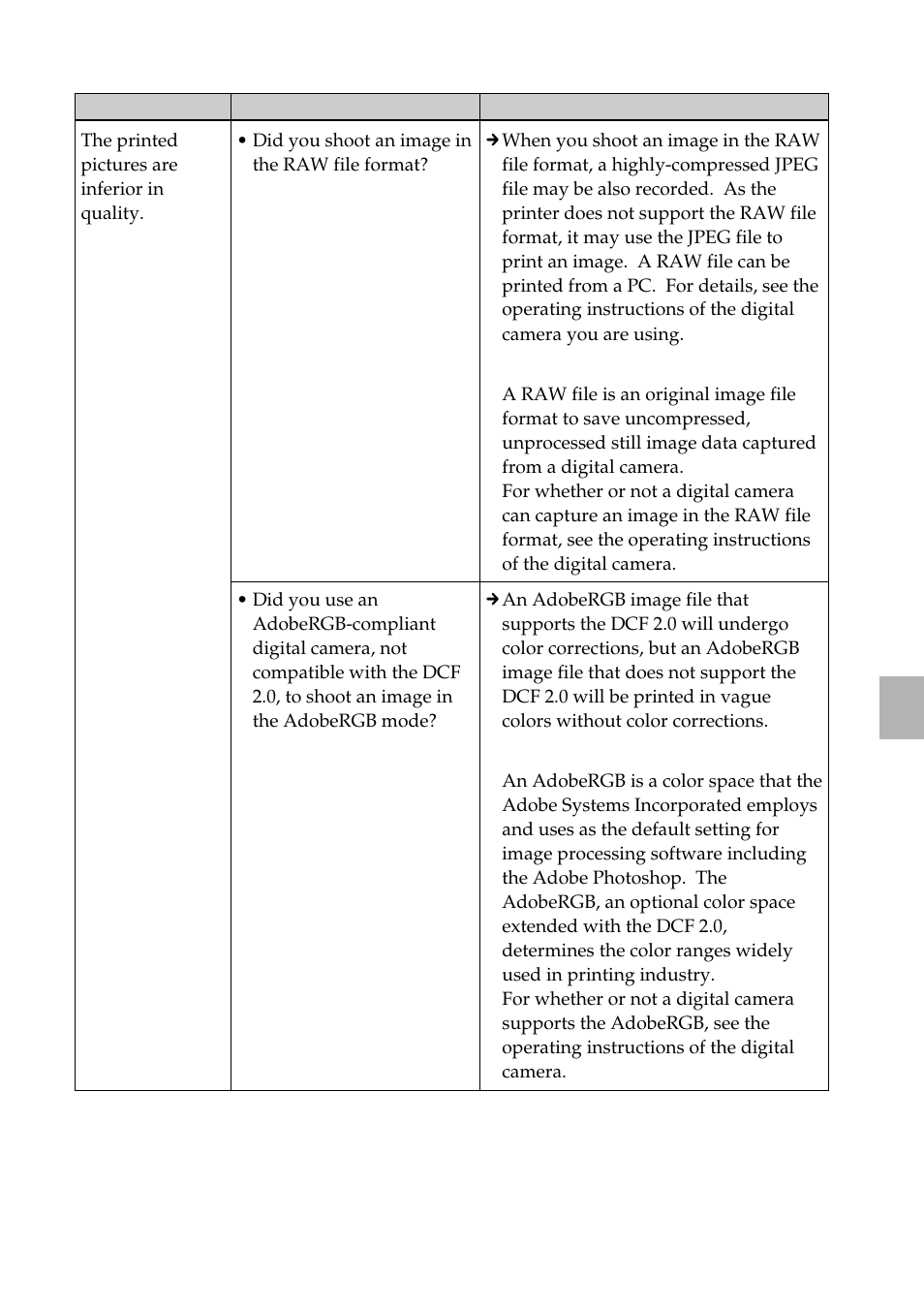 Sony DPP-FP55 User Manual | Page 67 / 92