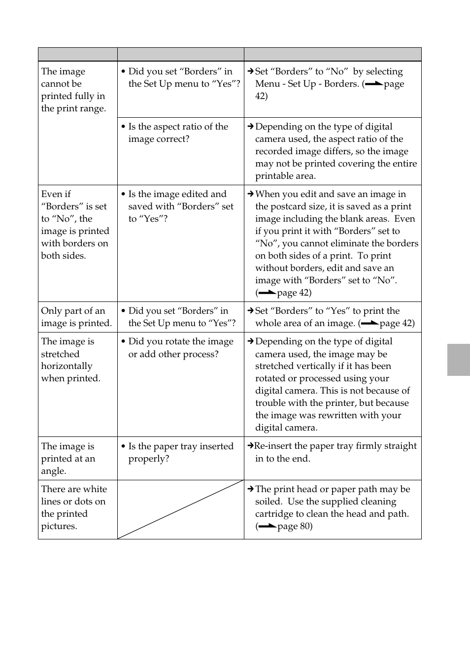 Sony DPP-FP55 User Manual | Page 69 / 92