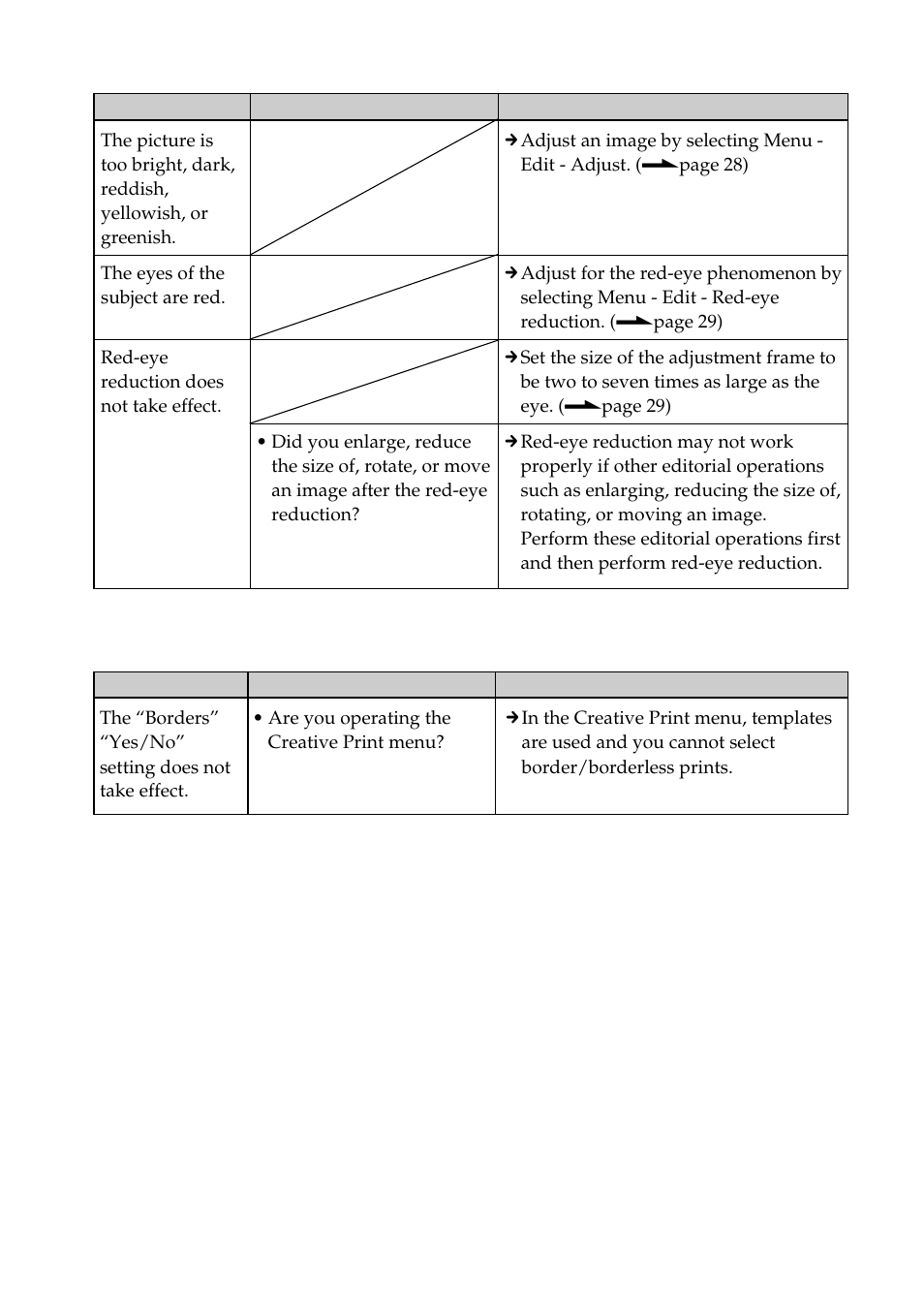 Settings | Sony DPP-FP55 User Manual | Page 70 / 92