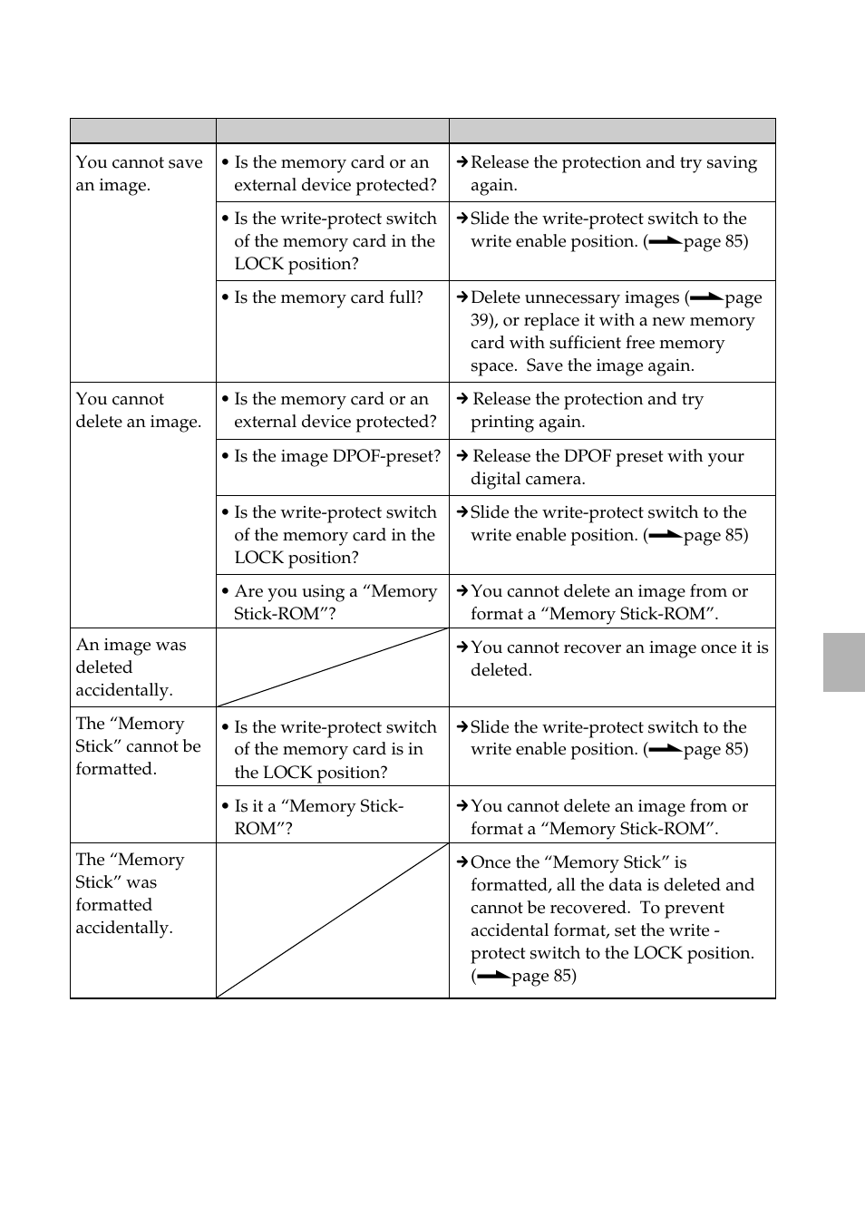 Saving or deleting an image | Sony DPP-FP55 User Manual | Page 71 / 92