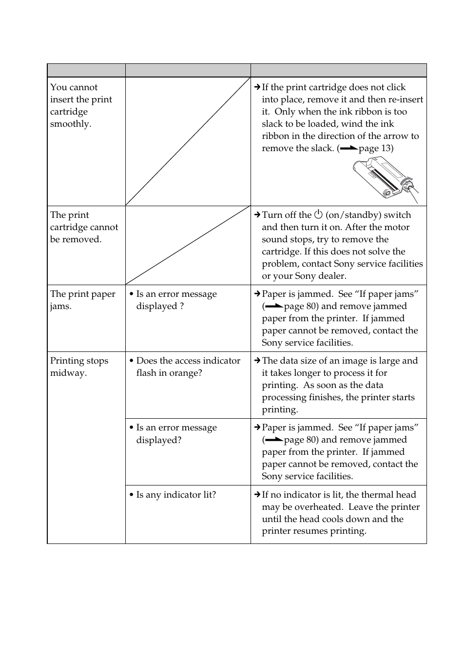 Others | Sony DPP-FP55 User Manual | Page 72 / 92