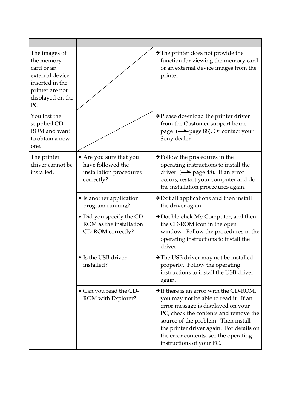 Connecting with a computer | Sony DPP-FP55 User Manual | Page 74 / 92