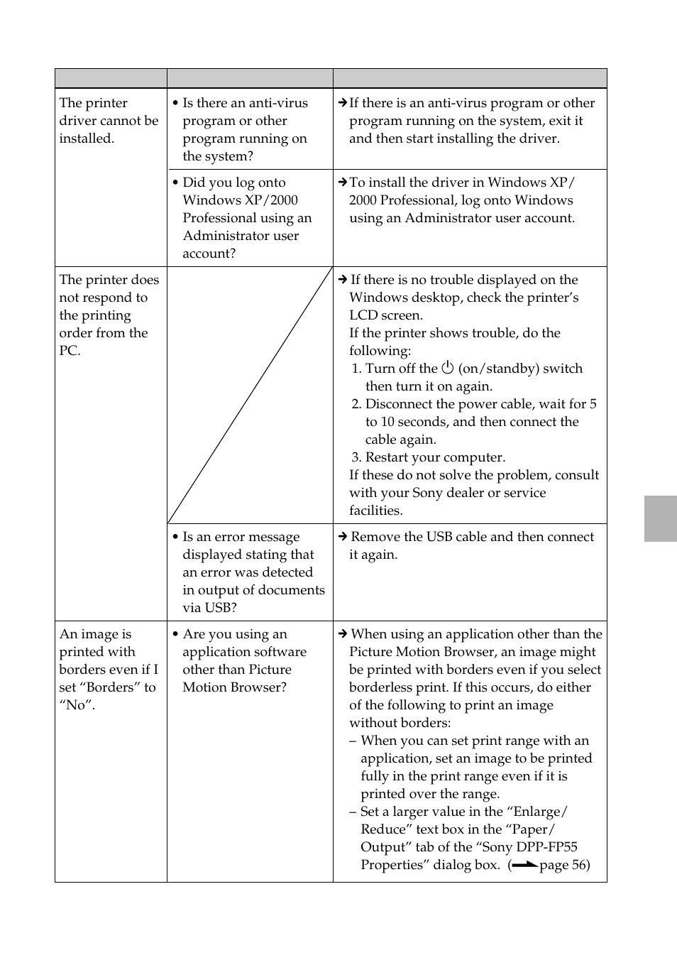 Sony DPP-FP55 User Manual | Page 75 / 92