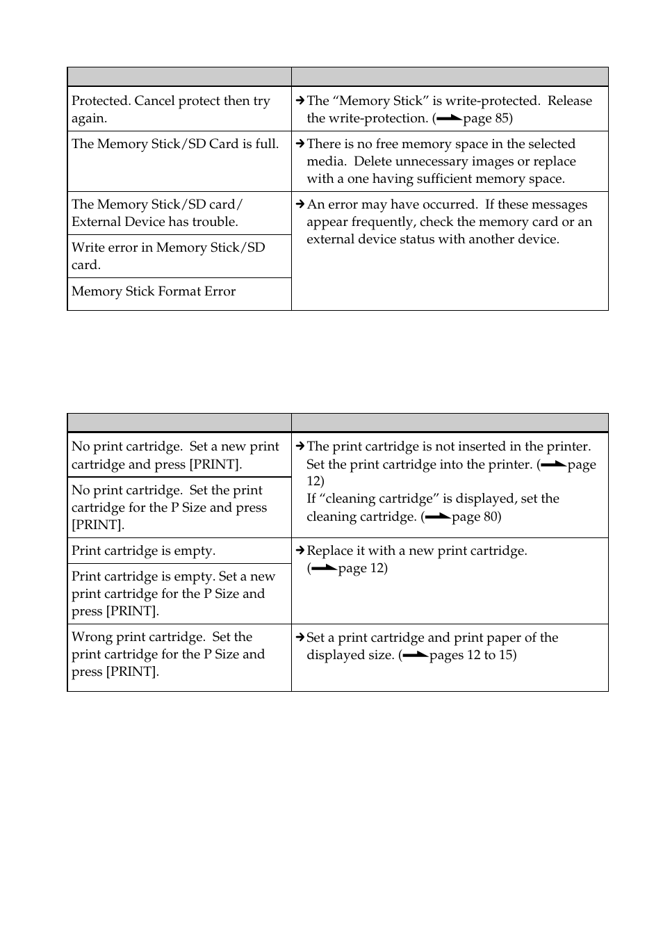 Print cartridge | Sony DPP-FP55 User Manual | Page 78 / 92