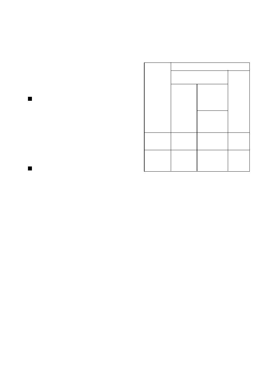 Sony DPP-FP55 User Manual | Page 84 / 92